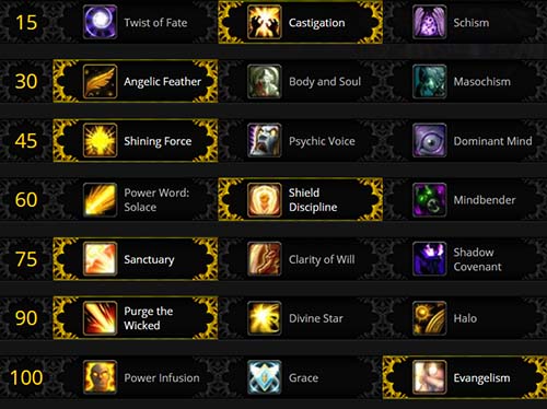 WoW Discipline Priest Build Guide